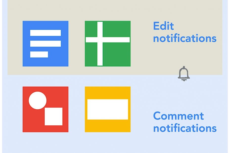 Drawings of Google Workspace logos with text saying Edit notifications and Comment notifications.