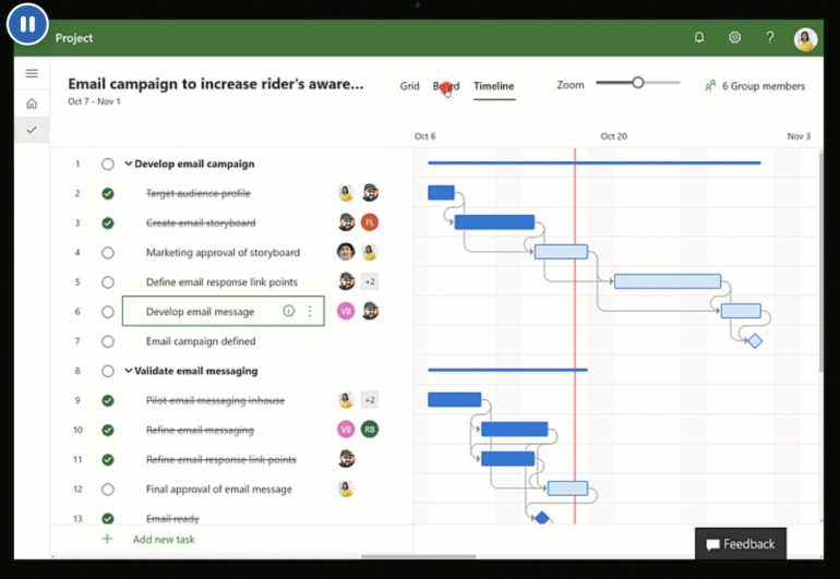 Diagramme de Gantt Microsoft Project.